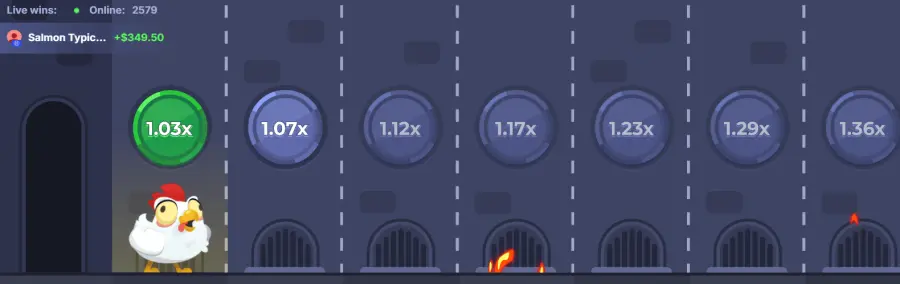 Chicken road 2 demo